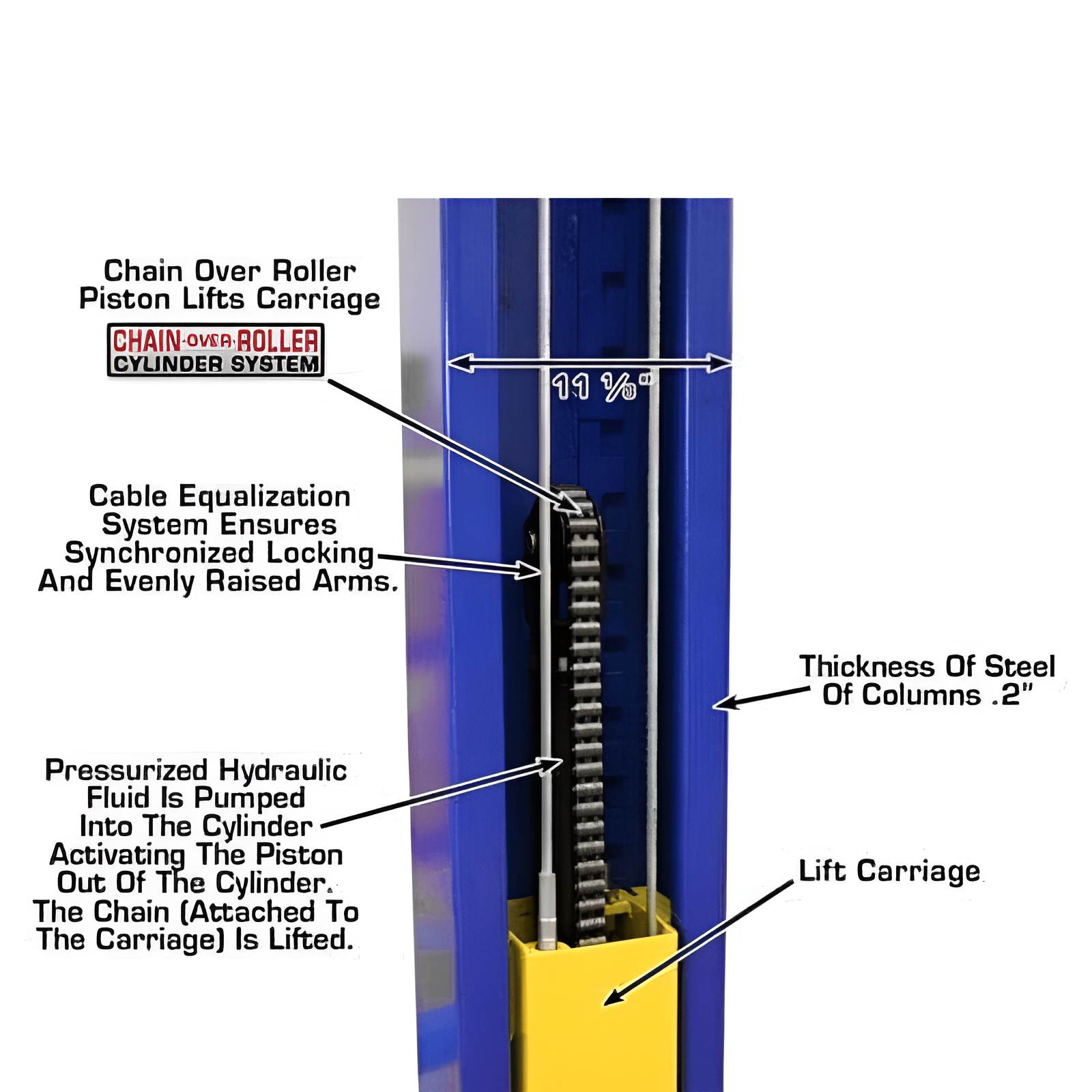 Atlas 9KOH 9,000 lb 2 Post Lift - Adjustable Height