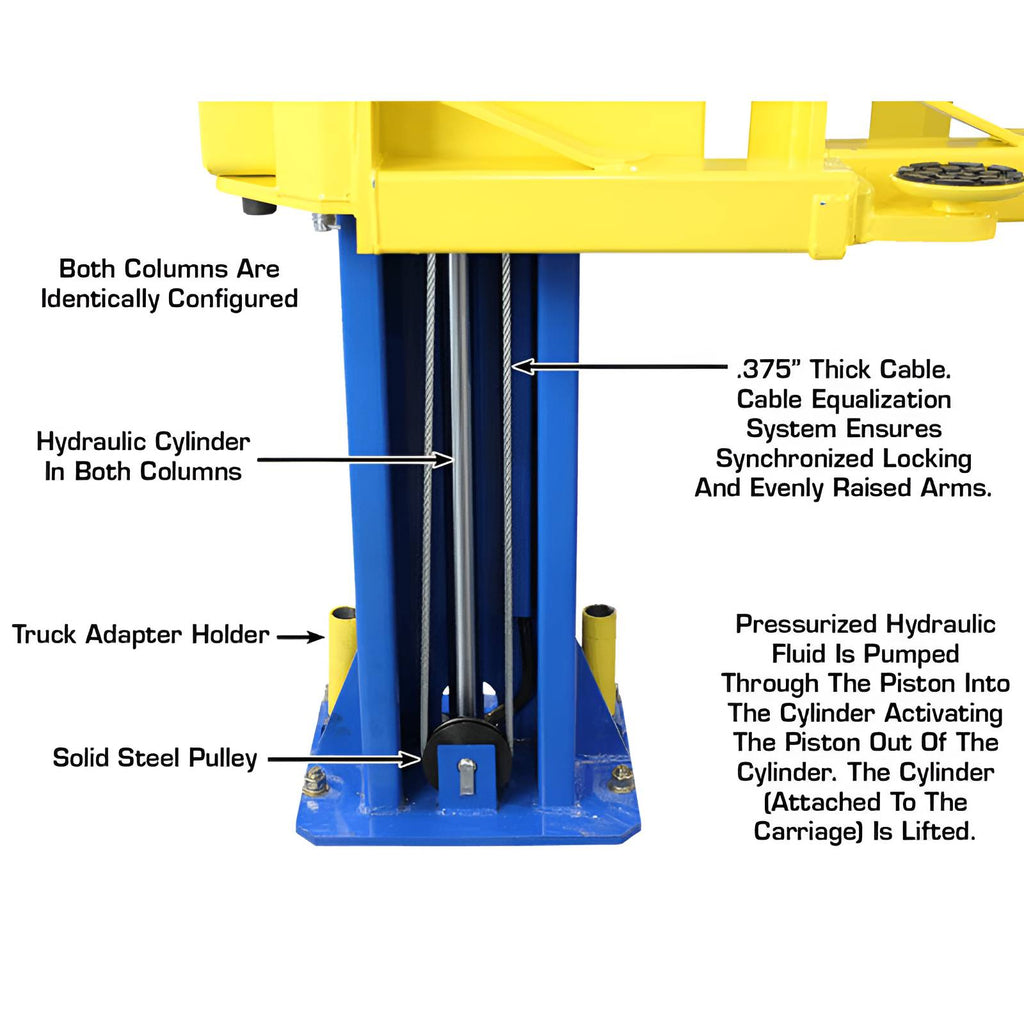 Atlas PRO 9D 9,000lb 2 Post Lift - Symmetric/Asymmetric Columns
