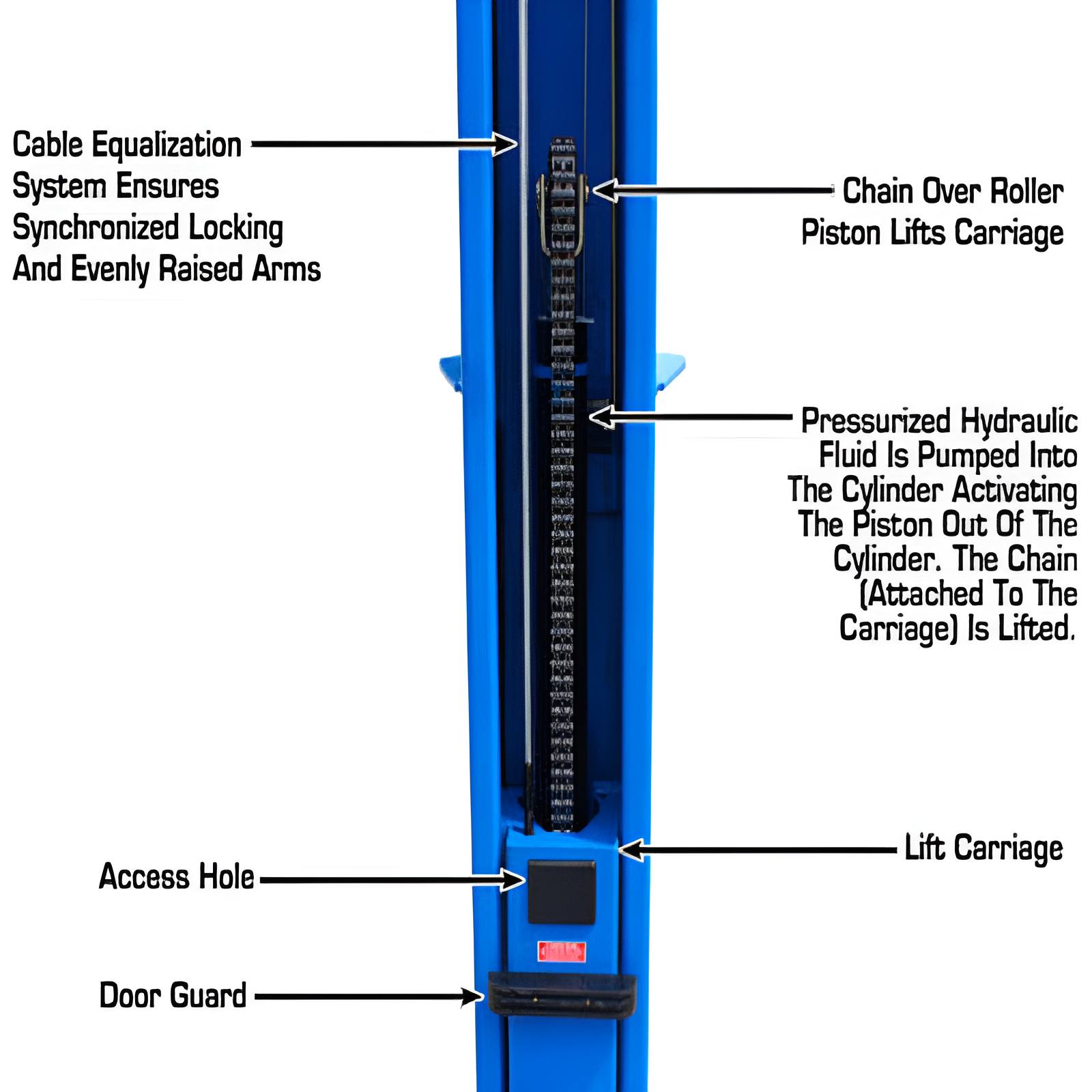 Atlas BP10000 10,000 lb 2 Post Lift - Low Ceiling; Commercial Grade