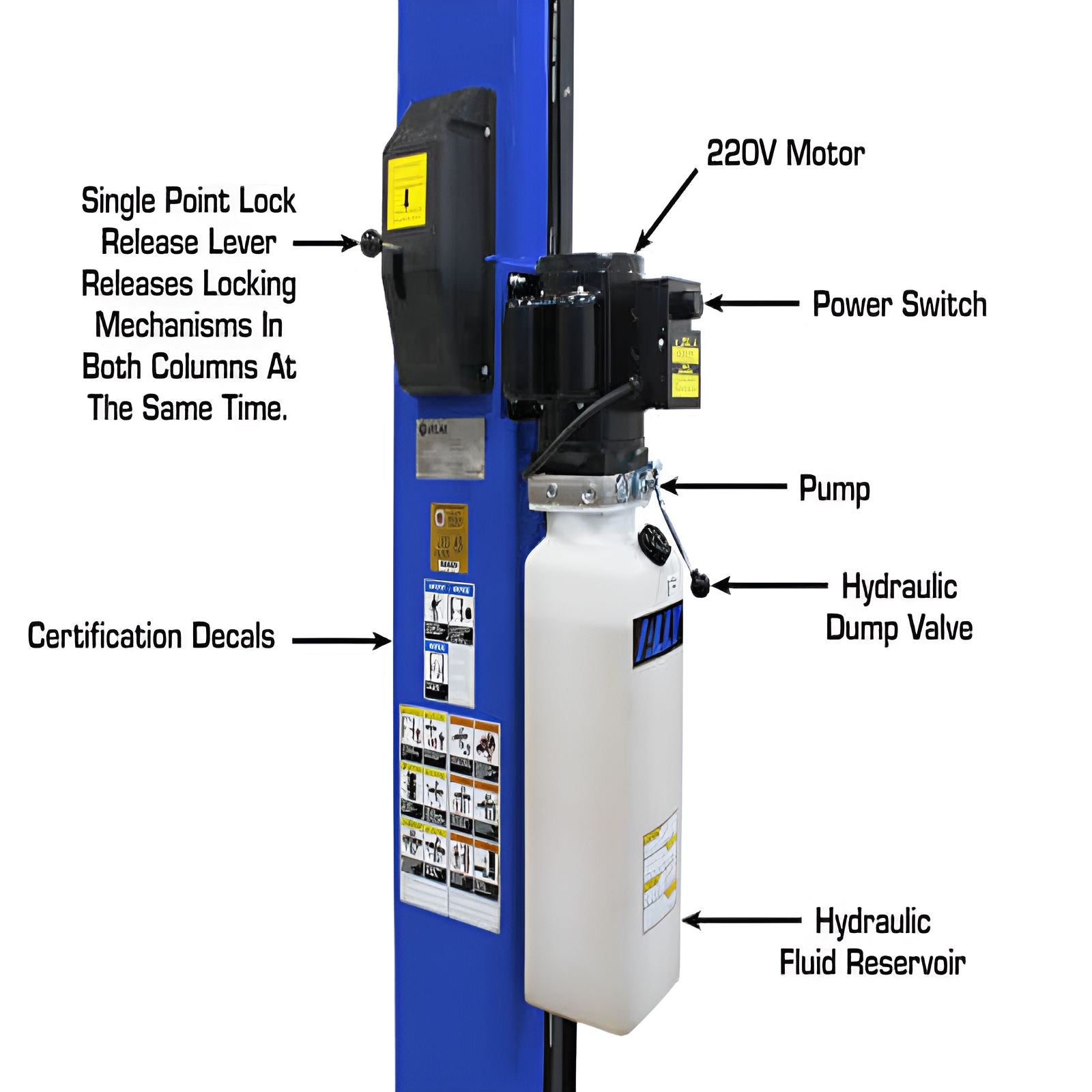 Atlas PVL10, 10,000 lb 2 Post Lift - ALI Certified
