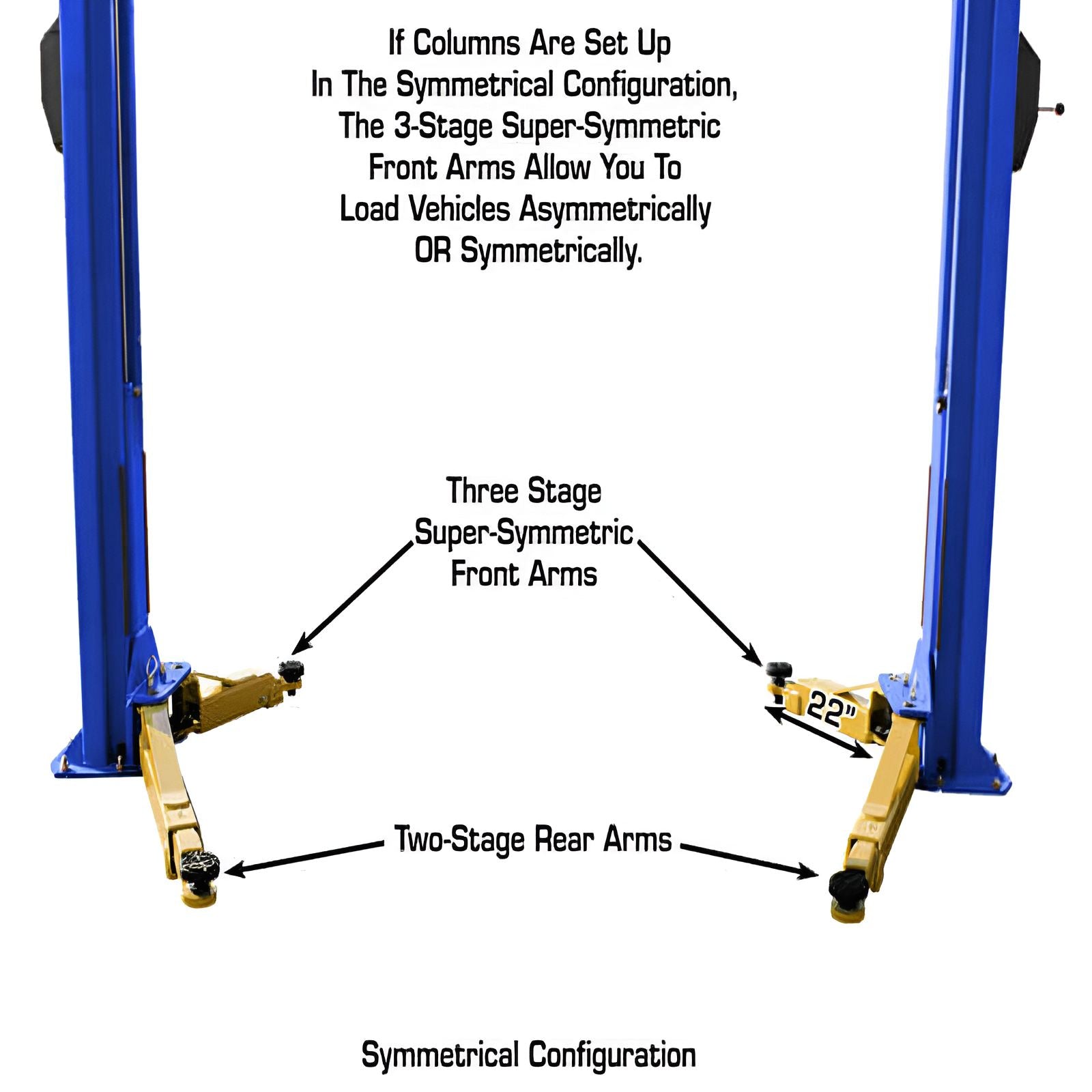 Atlas PVL10, 10,000 lb 2 Post Lift - ALI Certified