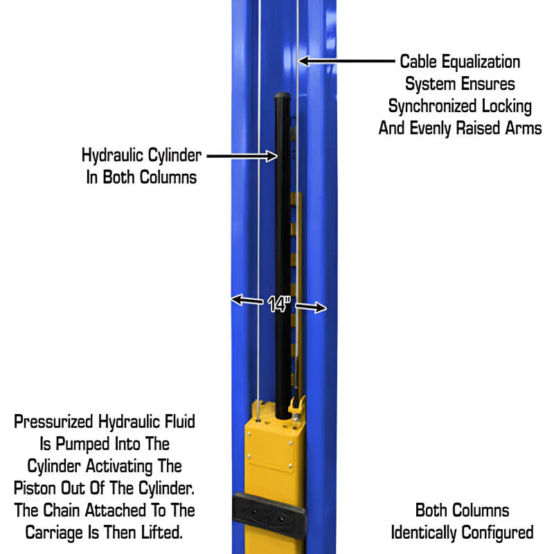 Atlas Platinum PVL-12 ALI Certified 12,000 Lbs. Capacity 2 Post Lift (Blue)